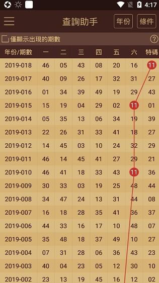 澳门六开奖最新开奖结果2024年,时代资料解释落实_主宰神衹PJM985.33