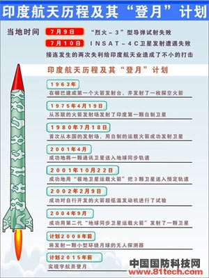 新澳门彩历史开奖记录走势图香港,航空宇航科学与技术_开脉JWM973.77