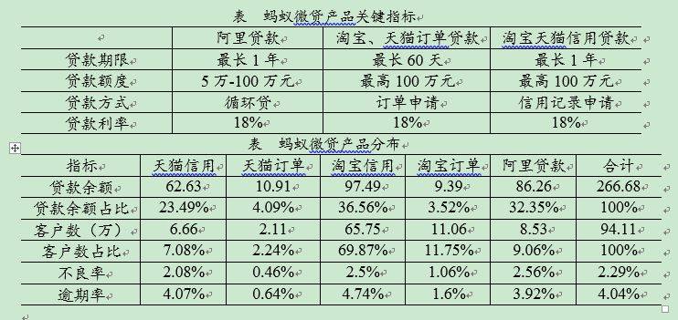 2024正版资料大全好彩网,时代资料解释落实_圣宫境ZGX194.52