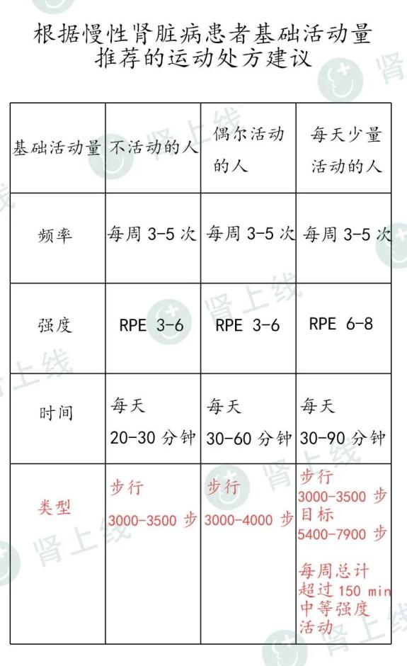 全年资料免费大全,‌模糊评价法_练肾PJQ428.17