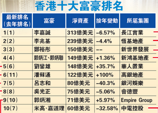 2024香港资料免费大全最新版下载,规则最新定义_行星级YBJ176.72