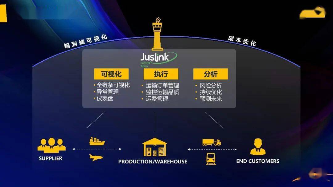 2024年澳彩综合资料大全,时代资料解释落实_探索版VRL577.83