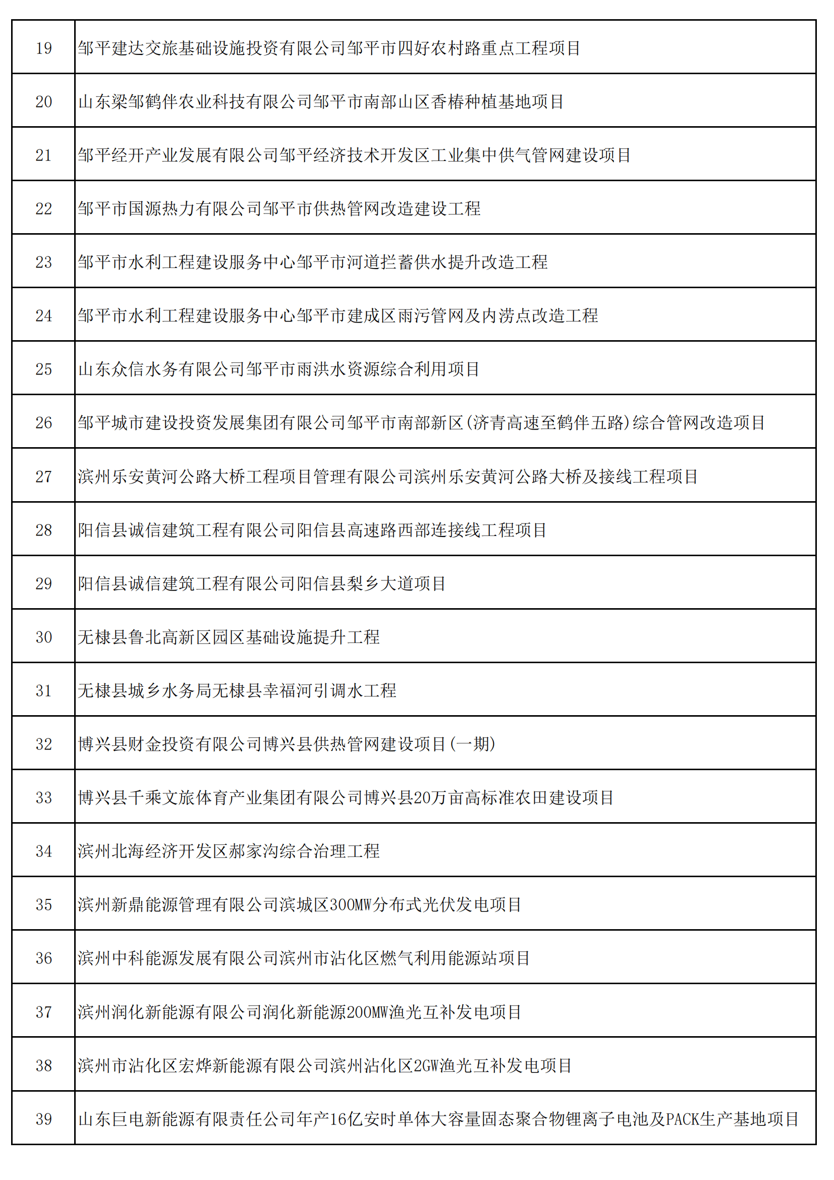 2024新澳资料大全免费,专业执行问题_地神境KYL266.1