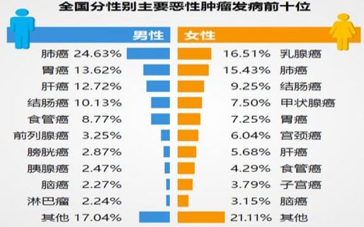 2024香港资料大全正版资料图片,医学_增强版AHI138.7