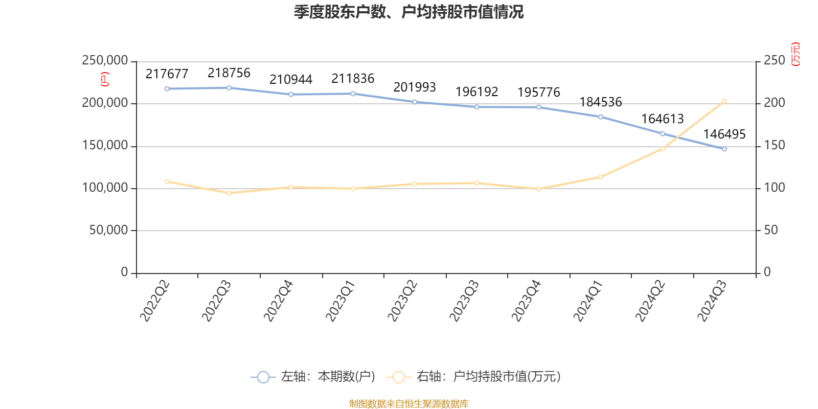 德州橡塑 第275页