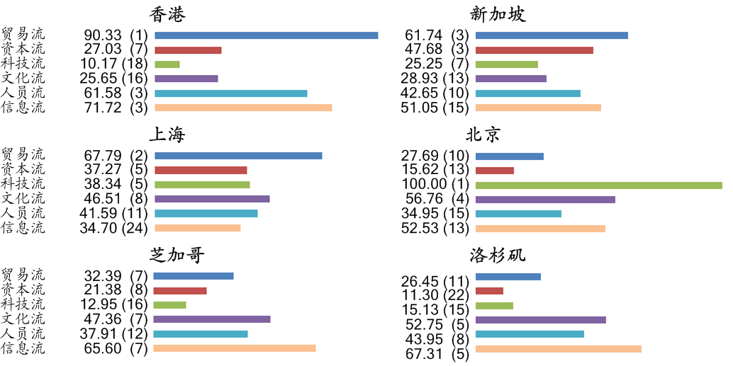 2024年澳门今晚开什么吗,资源实施策略_社交版PJL173.03