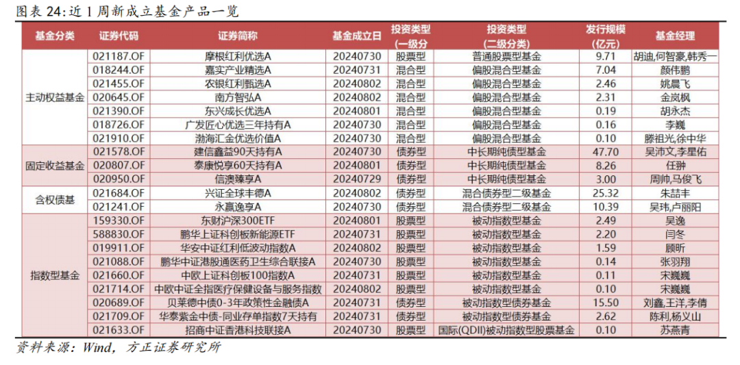 白小姐四肖四码100%准,管理科学_影神WYR917.23