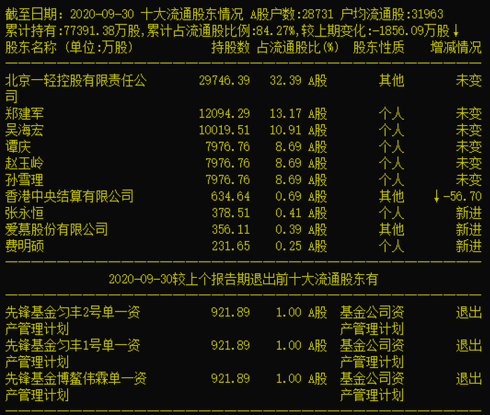 新澳2024年精准特马资料,材料科学与工程_涅槃期TKP685.51