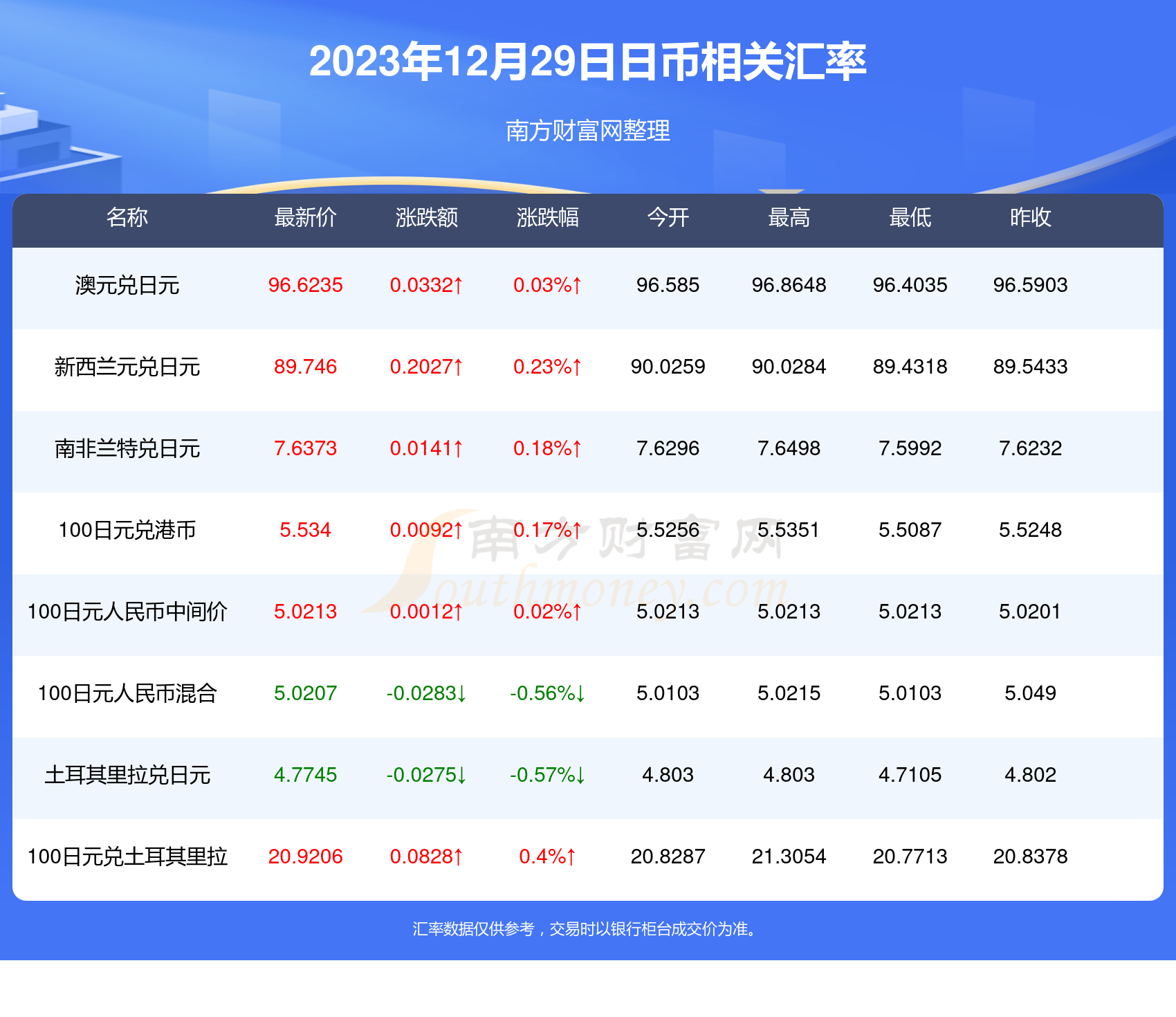 新澳开奖记录今天结果,核科学与技术_动漫版FMP54.78