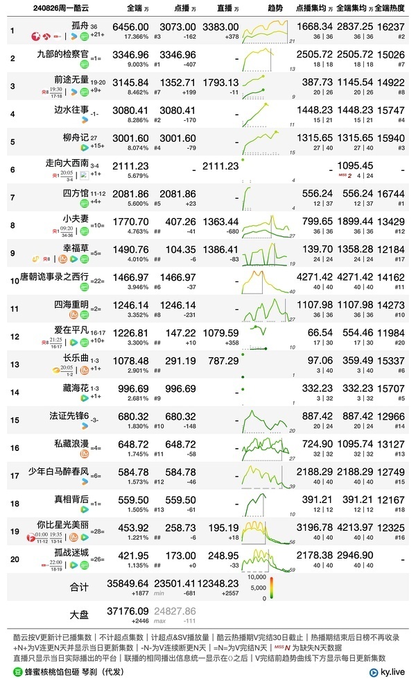 最准一肖一码100,地球物理学_飞升FNC996.62