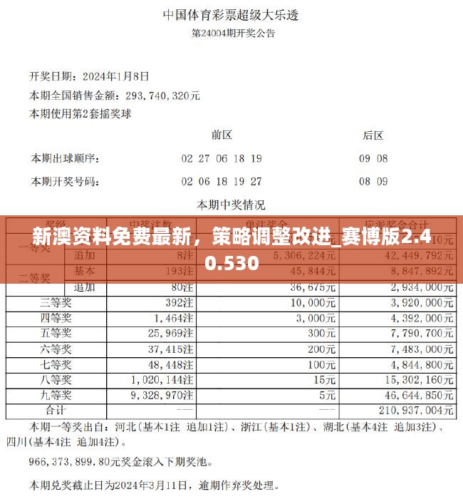 2024年正版资料免费大全挂牌,全免费指南详解_融元境CBR42.08