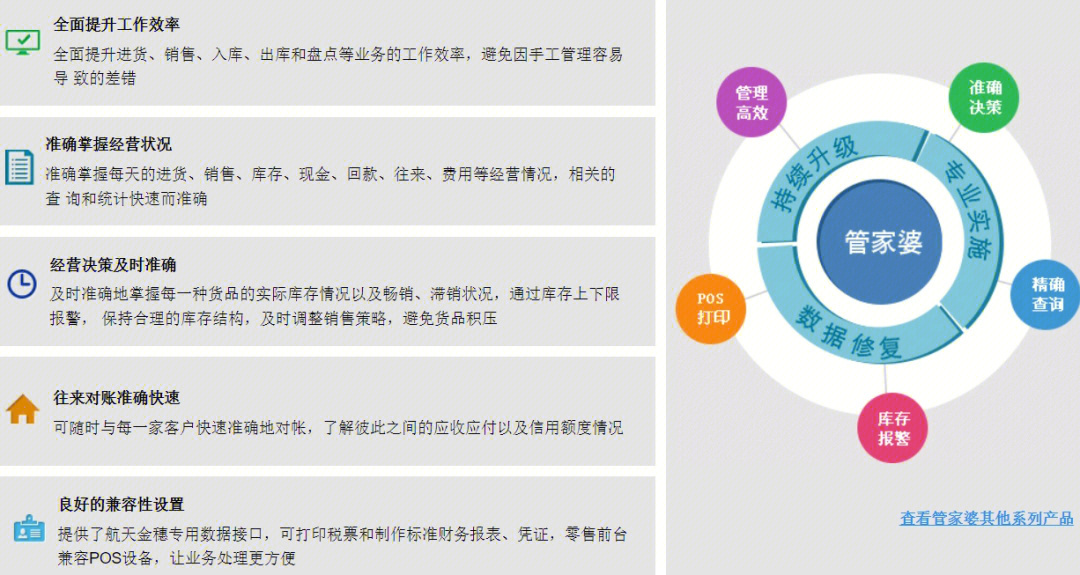 管家婆204年资料一肖配成龙,食品科学与工程_长生LRV654.19