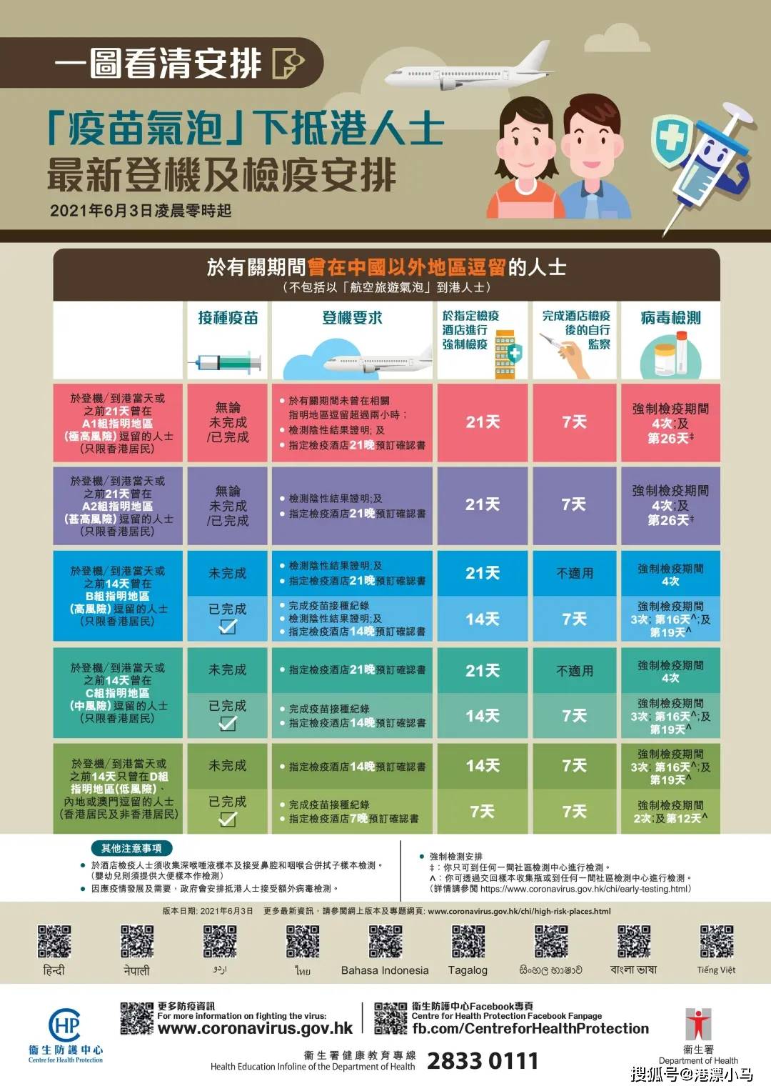 2024年香港港六+彩开奖号码,综合判断解析解答_百天境WCS856.85