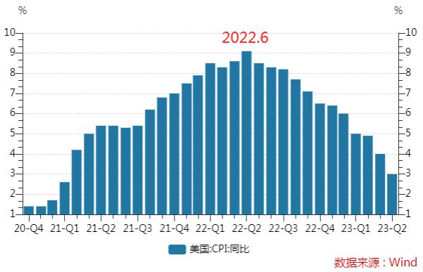 2024年新澳门今晚开奖结果查询,环保指标_内置版MQF606.14