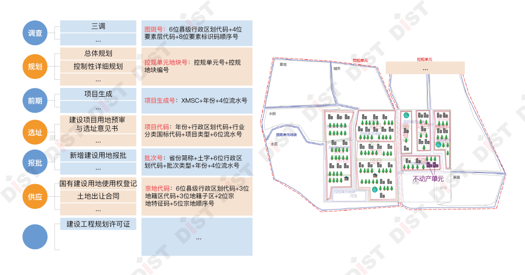 一码一肖100%中用户评价,土木工程_私密版TIP525.11