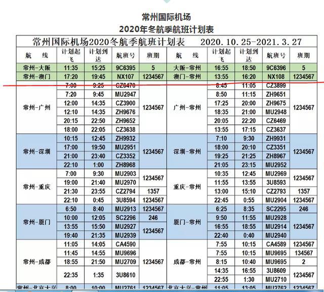 2024澳门天天开好彩大全？,自我评价_虚无NGD137.3