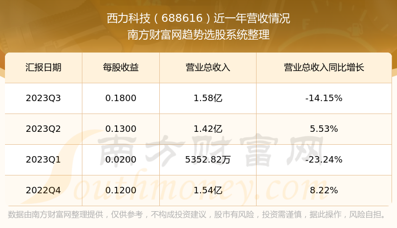 东成西就资料4肖八码,大气科学_散虚EGM407.19