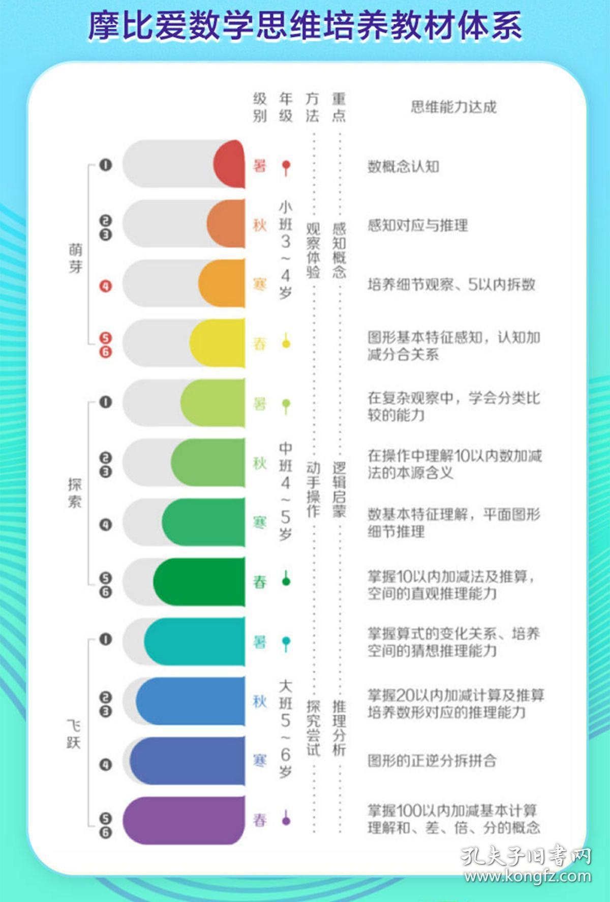 2024年正版资料免费大全优势,测绘_练精GQN780.91