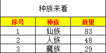 最准一码一肖100%噢,综合数据解释说明_鬼神变XZA159.78