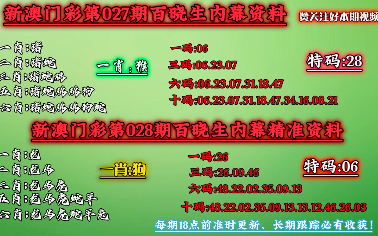 新澳门一肖一码精准资料公开,准确资料解释_准神ZQU724.67