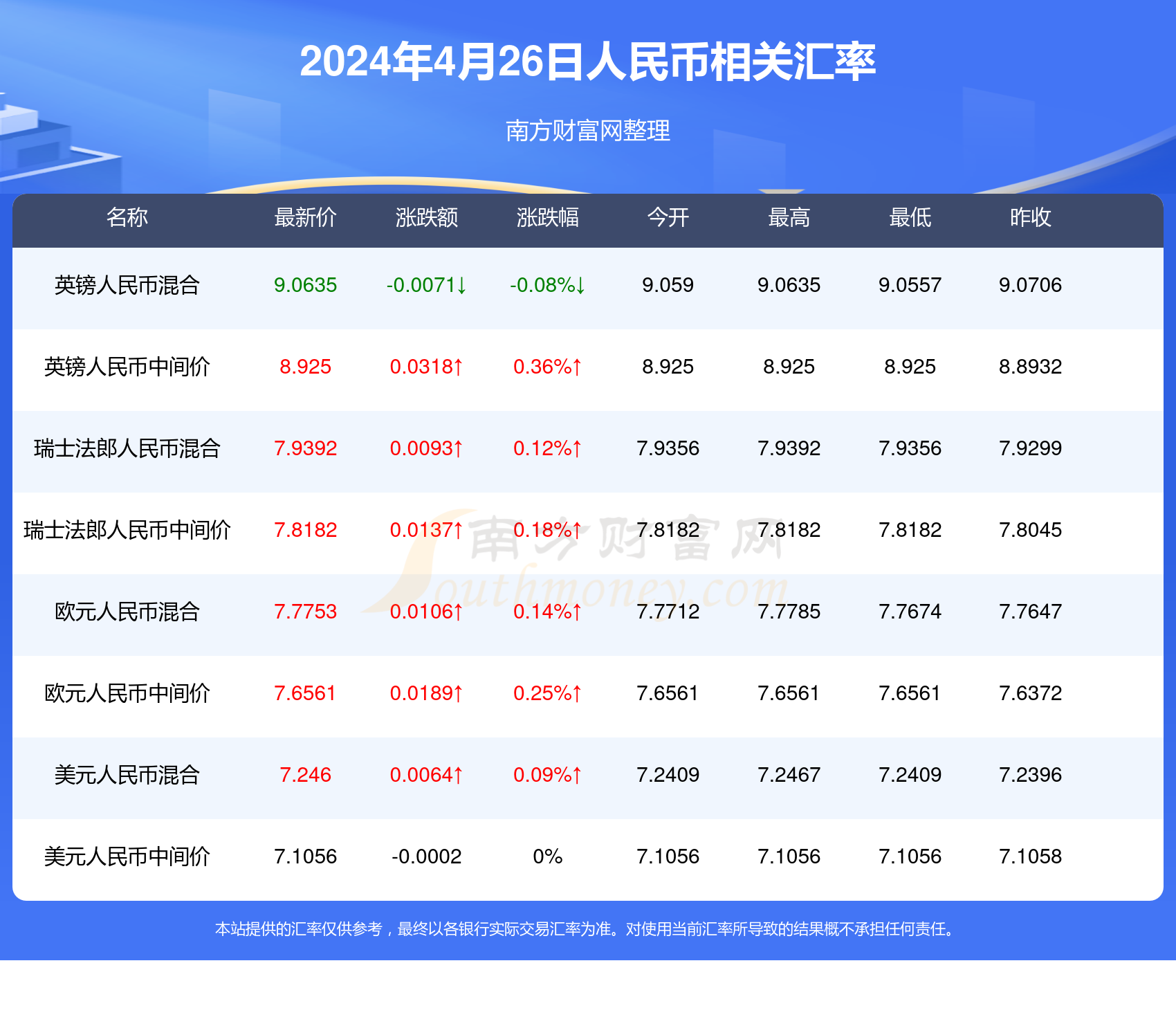 2024年新澳门天天开奖免费查询,数据资料解释落实_日之神祗JRL87.3