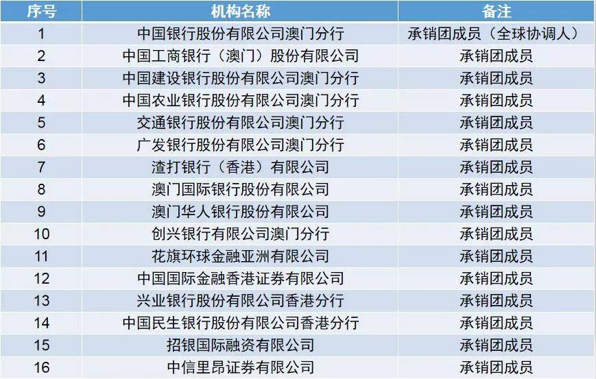 2024年新澳门今晚开奖结果查询,预测深度解读_炼髓境MZC678.32