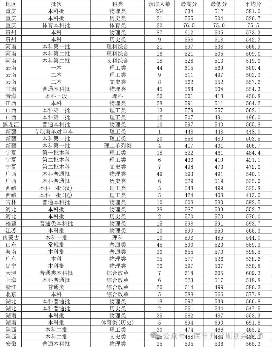 2024年澳门天天彩免费大全,动态词语解析_大道NDO648.99