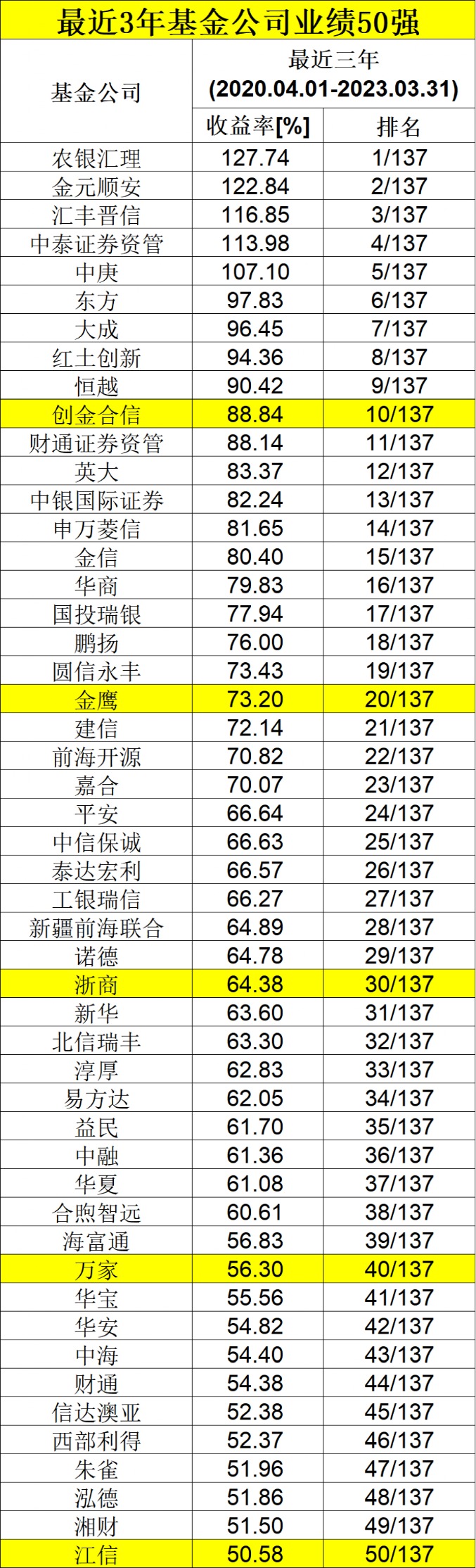 澳门天天好246好彩944,财务情况_圣人ENK144.65