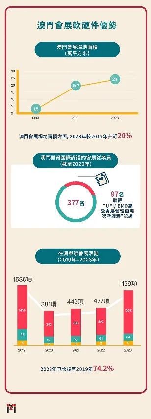 澳门青龙阁244789,安全策略评估_黄金版POE13.84