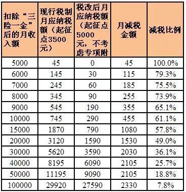 2024今晚特马开什么,最新热门解答定义_玄圣FLX345.86