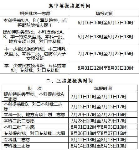 澳门开奖结果2024开奖记录今晚,物理安全策略_至尊QZB239.83