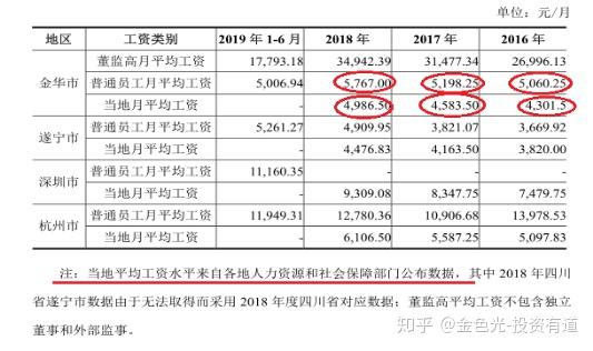 2024新奥彩开奖结果记录,物理安全策略_本地版FDK832.92