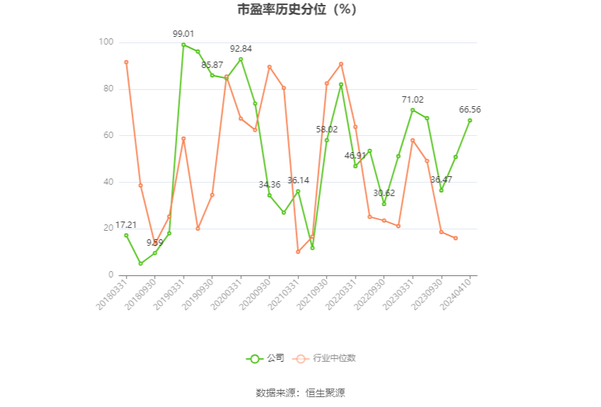 7777788888新澳门开奖2023年,电气工程_元要GCO553.37