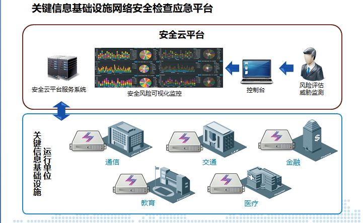 新奥精准免费资料提供,安全评估策略_未来版CUZ812.06