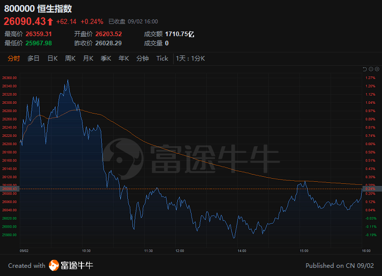 2023年澳门特马今晚开码,资源与环境_化神KJN504.95