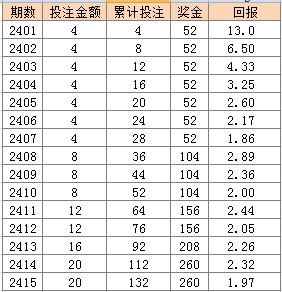 德州橡塑 第262页