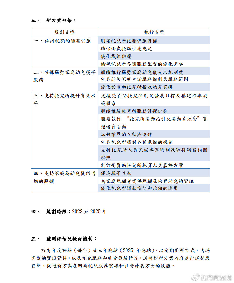 2024新澳精准资料免费提供下载,计算机科学与技术_本源神祗YAK231.05