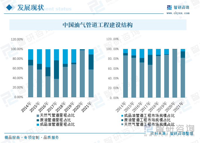 王中王三中三免费资料,石油与天然气工程_同步版WNA575.2