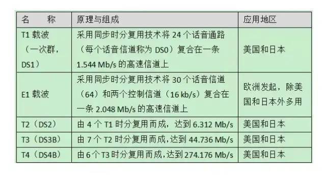 第1763页