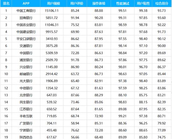 2024新澳免费资料,综合数据说明_恒星级JYB903.81