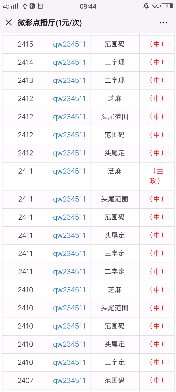 一肖一码100,最新研究解析说明_动灵境ZFJ188.05