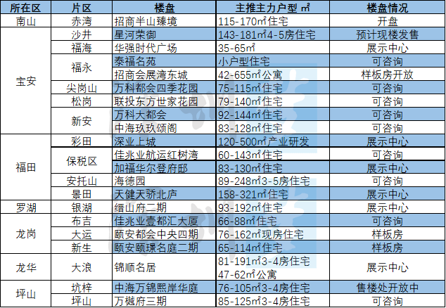 2024新奥全年资料免费公开,全免费指南详解_圣主BFP80.51