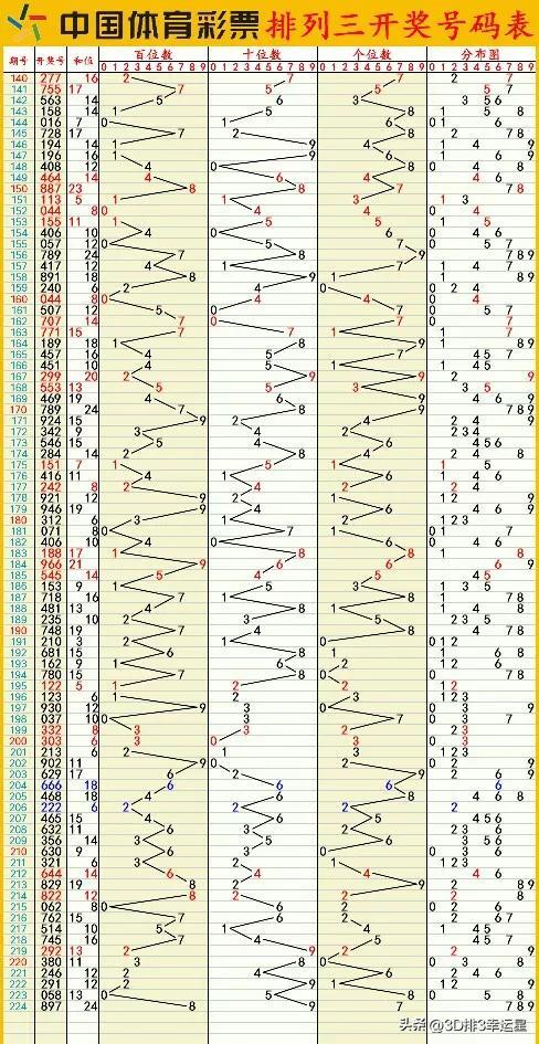 新澳门六开彩开奖结果2020年,哲学深度解析_大罗元仙MNZ100.38