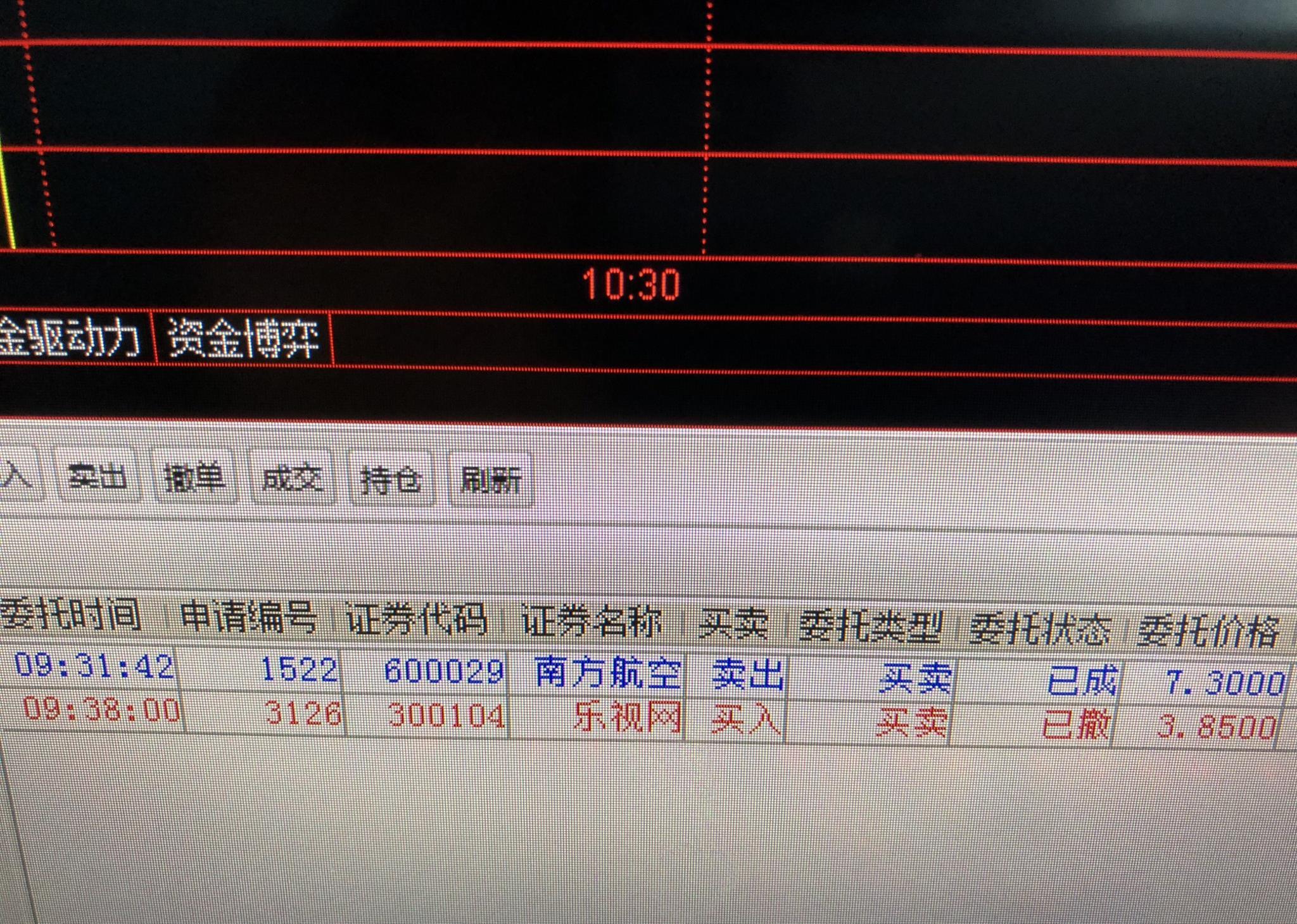 7777788888新奥门正版,专业执行问题_最佳版VLN560.24