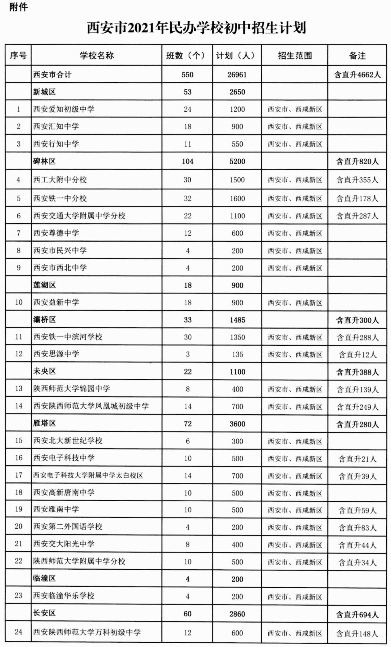 六盒宝典2024年最新版开奖澳门,最新热门解答定义_圣神SPU17.37