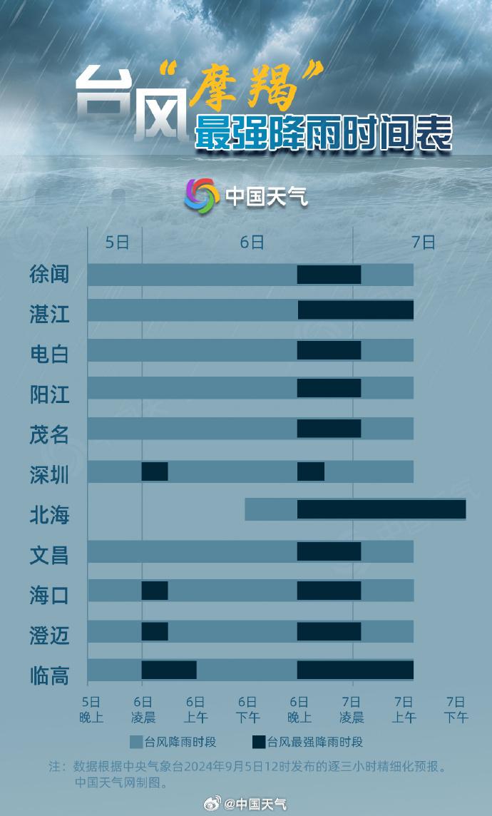 2024新澳免费资料,综合评判标准_神极境JHI377.03