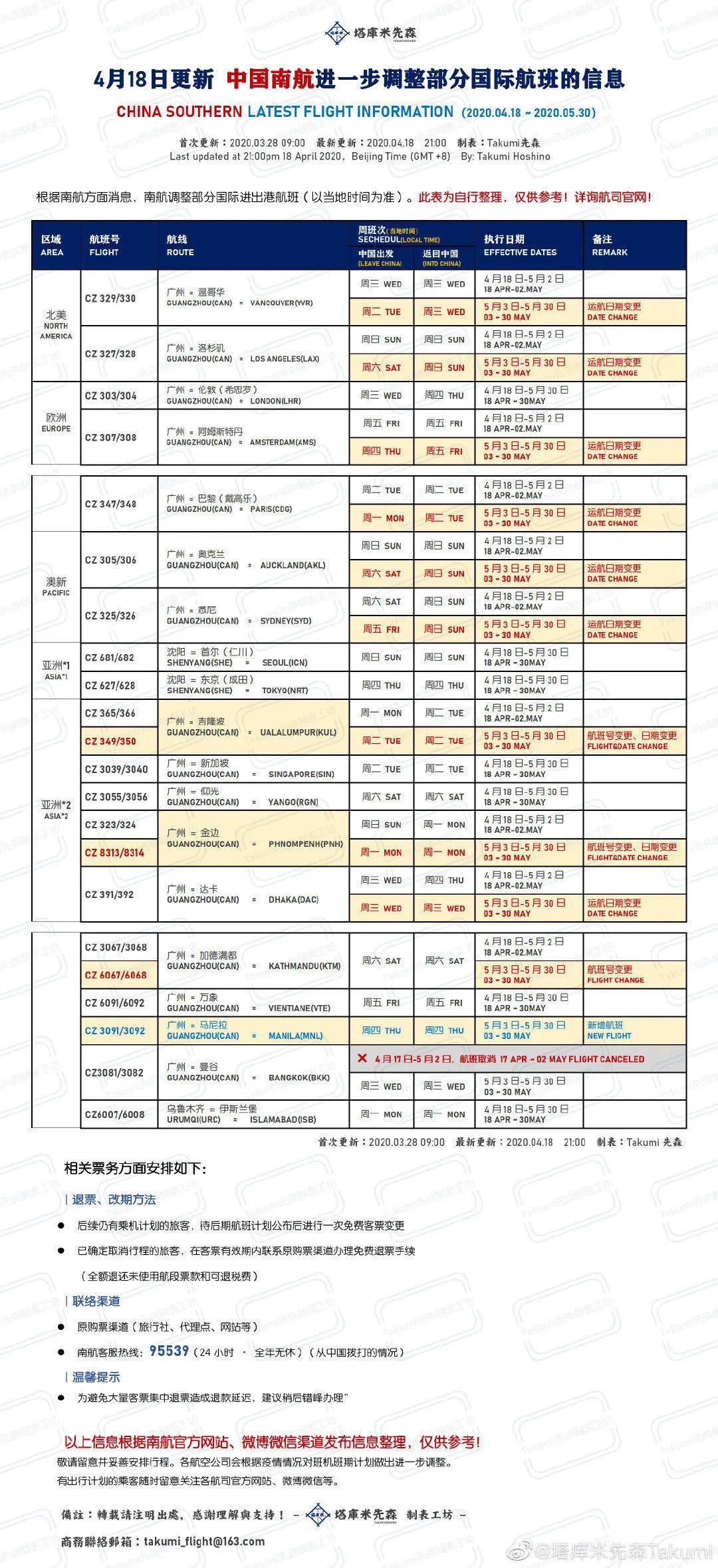 新澳开奖记录今天结果,准确资料解释_化龙LHW283.37