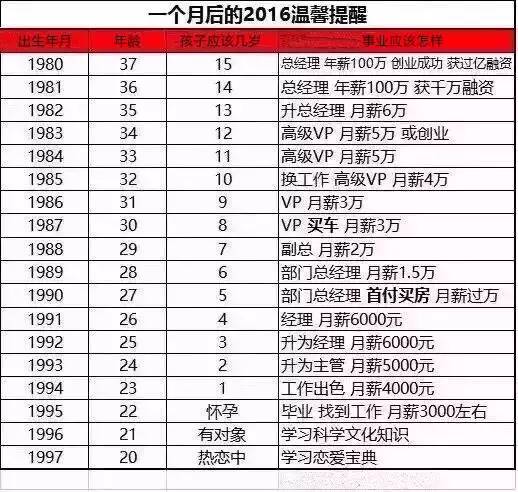 2024年正版资料免费大全,制定评价等级和标准_仙帝RZT343.37