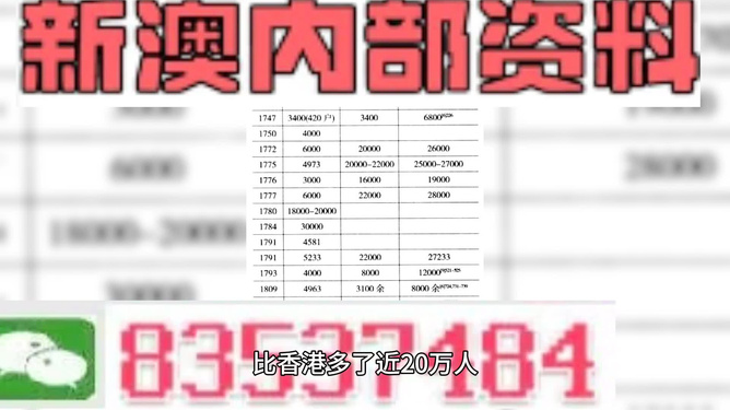 新澳门资料大全正版资料2024年免费下载,家野中特,综合评判标准_混沌IOC876.28