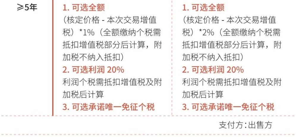 澳门天天好246好彩944,最新热门解答定义_万道境SEN168.93